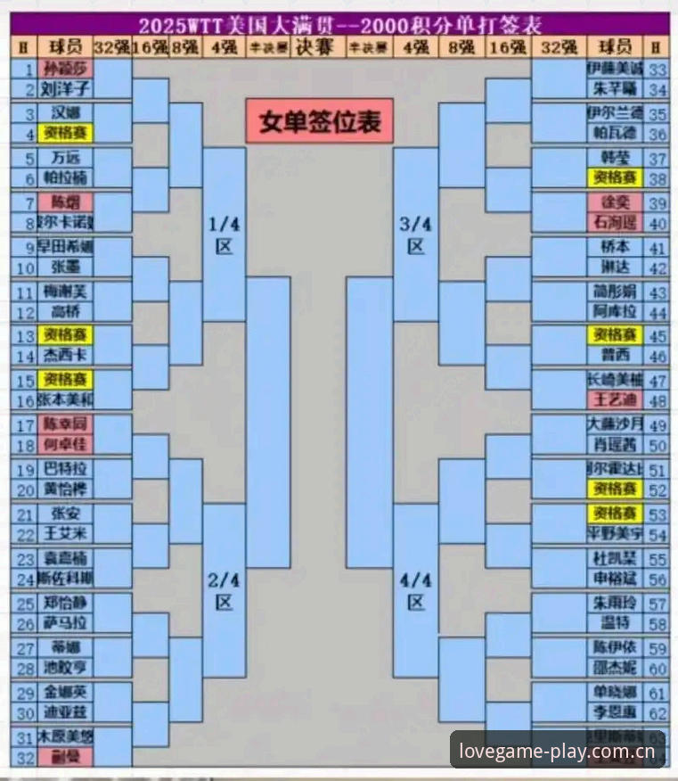 揭秘网页端爱游戏娱乐登录对比：2026赛季玩家真正该关注的三个差异
